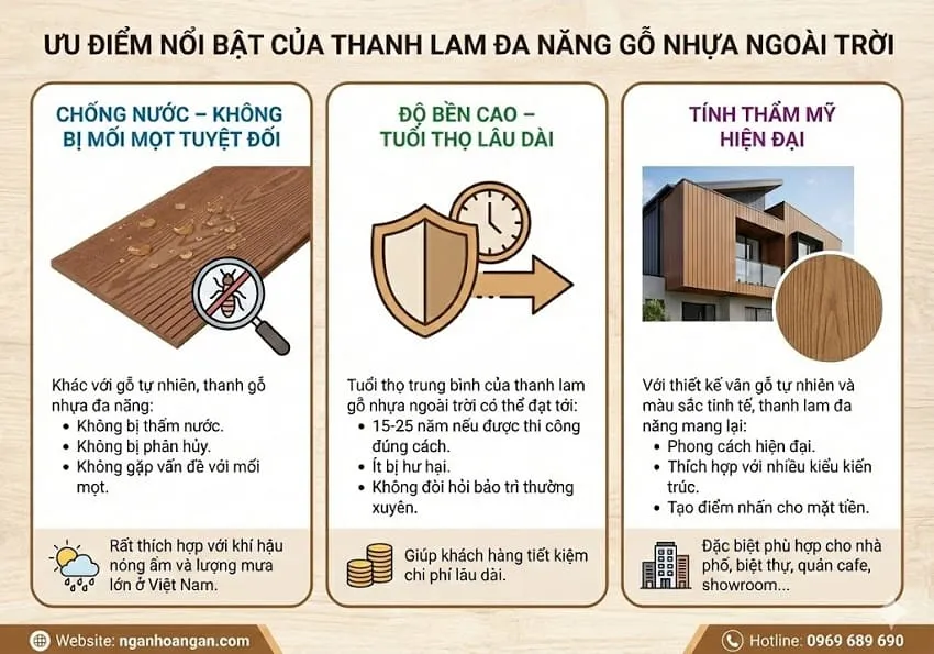 Ưu Điểm Nổi Bật Của Thanh Lam Đa Năng Gỗ Nhựa Ngoài Trời