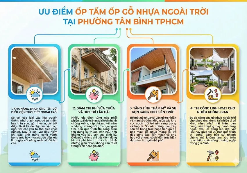 Những Ưu Điểm Khi Sử Dụng Ốp Trần Gỗ Nhựa Ngoài Trời