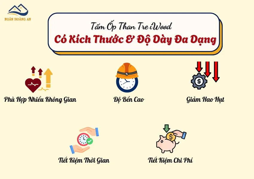 Ưu Điểm Tấm Than Tre Iwood MT-3 Film Inox Xước Bạc Cắt Theo Yêu Cầu