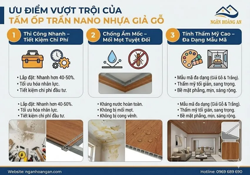 Ưu Điểm Vượt Trội Của Tấm Ốp Trần Nano Nhựa Giả Gỗ