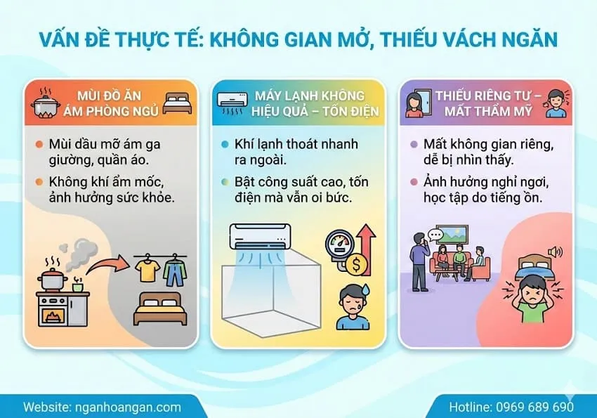 Vấn Đề Thực Tế Khi Không Ngăn Vách Phòng Trong Nhà Ở