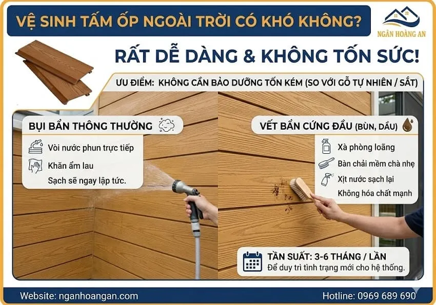 Vệ Sinh Tấm Ốp Ngoài Trời Có Khó Không?
