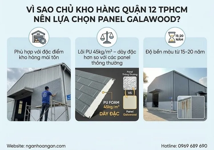 Tấm Ốp Panel Cách Nhiệt Cho Kho Hàng Chống Nóng Tại Quận 12 TPHCM