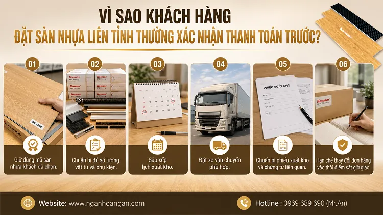 Vì Sao Khách Hàng Đặt Sàn Nhựa Liên Tỉnh Thường Xác Nhận Thanh Toán Trước? Vì Sao Khách Hàng Đặt Sàn Nhựa Liên Tỉnh Thường Xác Nhận Thanh Toán Trước?