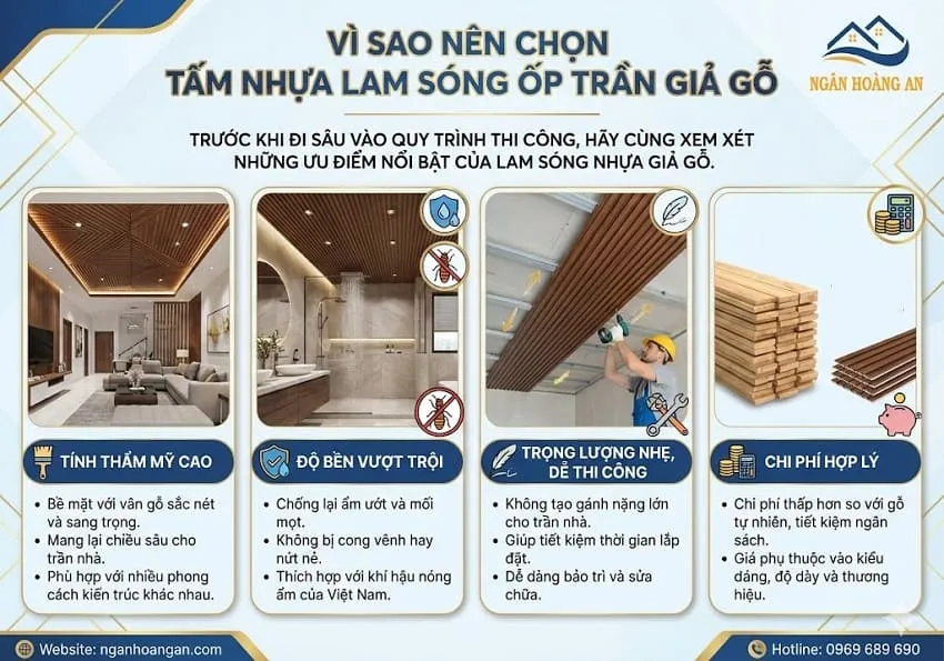 Vì Sao Nên Chọn Tấm Nhựa Lam Sóng Ốp Trần Giả Gỗ Vì Sao Nên Chọn Tấm Nhựa Lam Sóng Ốp Trần Giả Gỗ