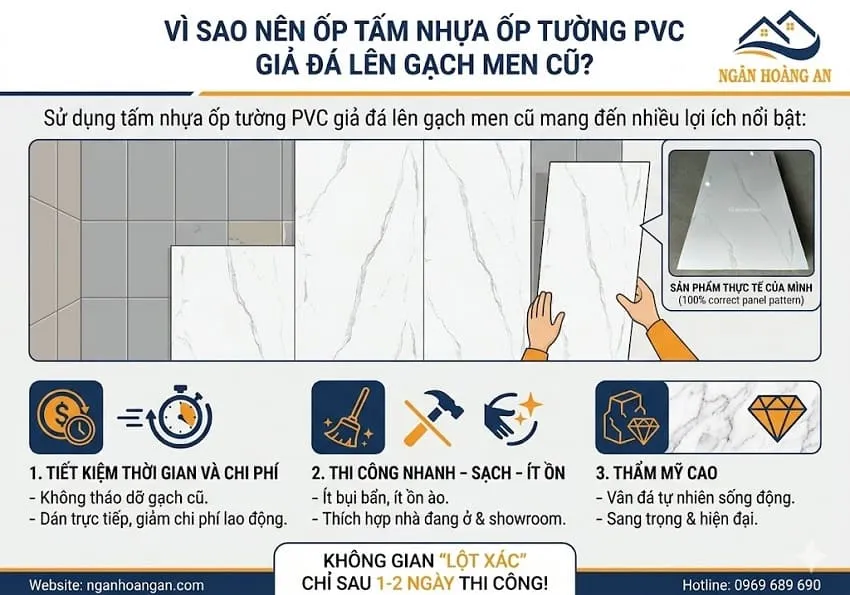 Vì Sao Nên Ốp Tấm Nhựa Ốp Tường PVC Giả Đá Lên Gạch Men Cũ? Vì Sao Nên Ốp Tấm Nhựa Ốp Tường PVC Giả Đá Lên Gạch Men Cũ?