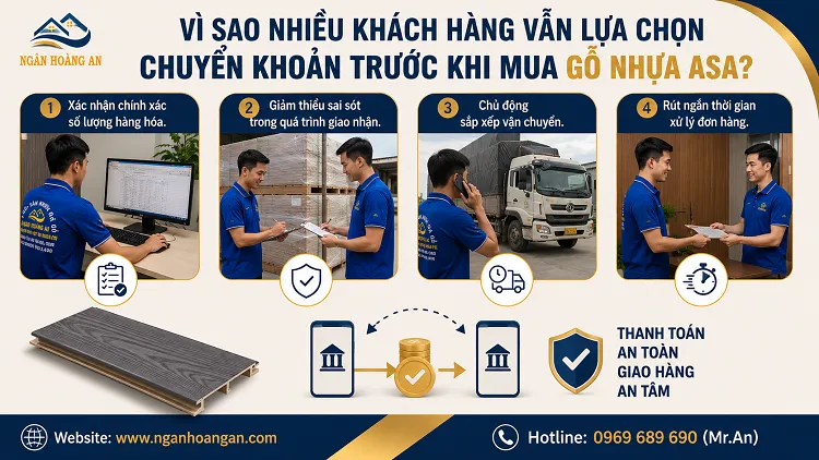 Vì Sao Nhiều Khách Hàng Vẫn Lựa Chọn Chuyển Khoản Trước Khi Mua Gỗ Nhựa ASA?