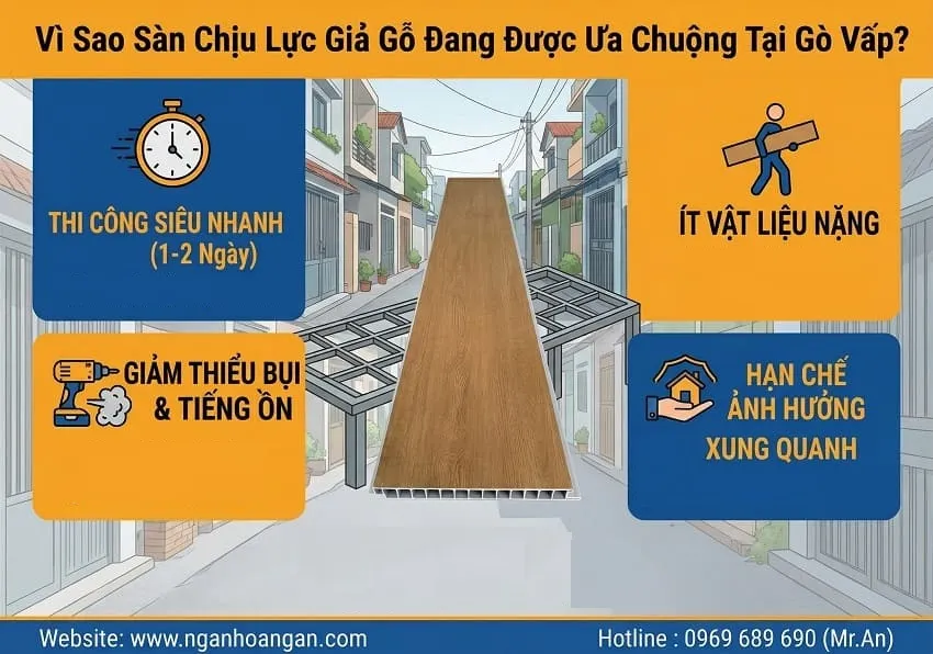 Vì Sao Sàn Chịu Lực Giả Gỗ Đang Được Ưa Chuộng Tại Gò Vấp?