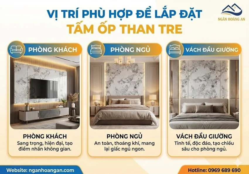 Vị Trí Phù Hợp Để Lắp Đặt Tấm Ốp Than Tre