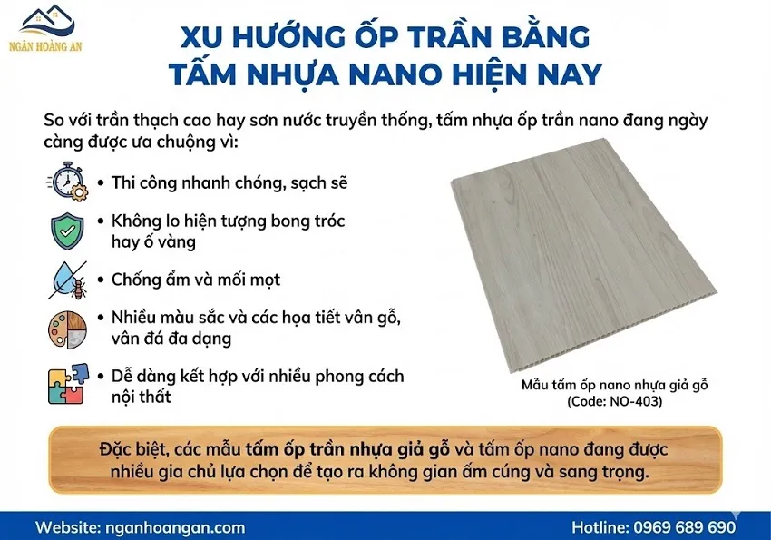 Xu Hướng Ốp Trần Bằng Tấm Nhựa Nano Hiện Nay