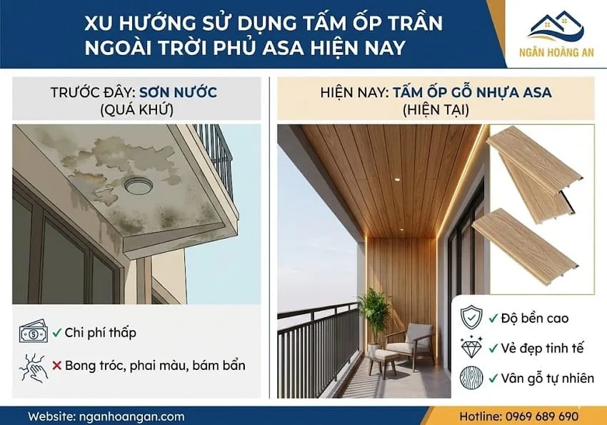 Xu Hướng Sử Dụng Tấm Ốp Trần Ngoài Trời Phủ ASA Hiện Nay