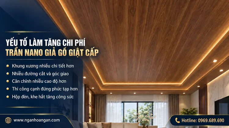 Yếu Tố Làm Tăng Chi Phí Trần Nano Giả Gỗ Giật Cấp Yếu Tố Làm Tăng Chi Phí Trần Nano Giả Gỗ Giật Cấp